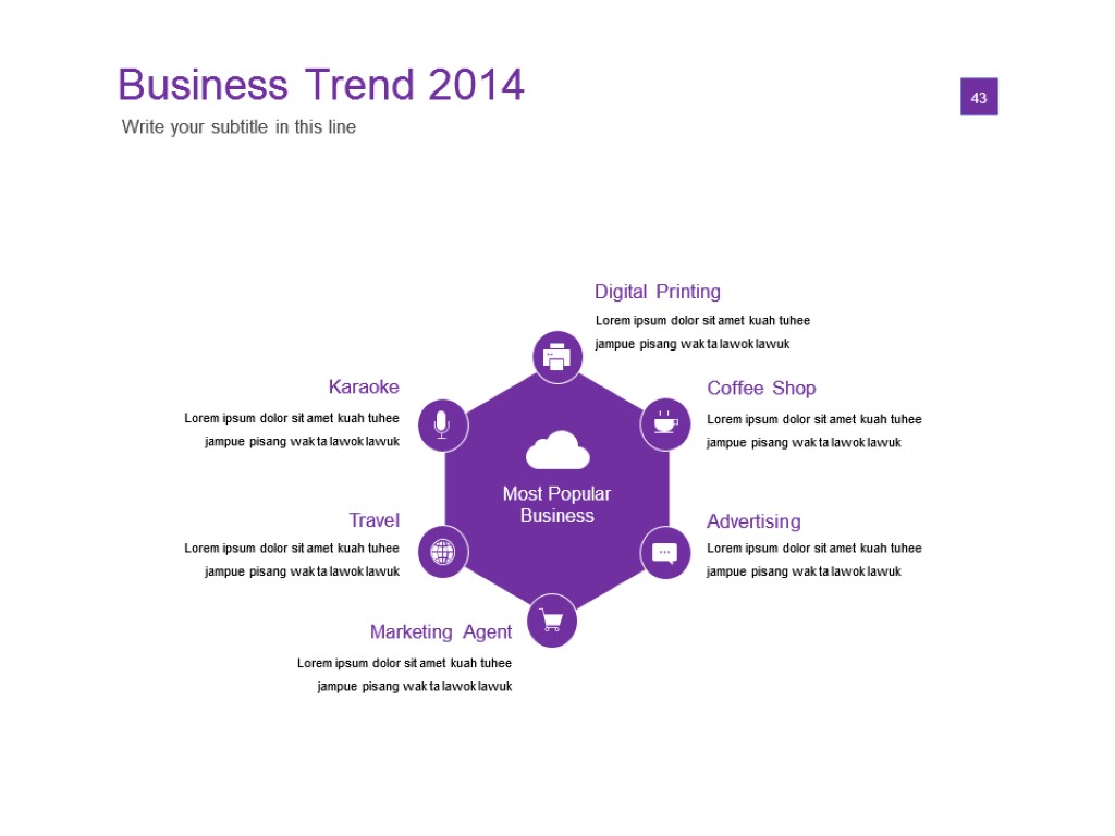 Business Trend 2014 01 43 Write your subtitle in this line Most Popular Business